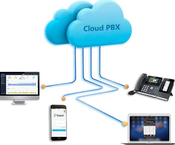 pbx-on-cloud pbx-on-cloud